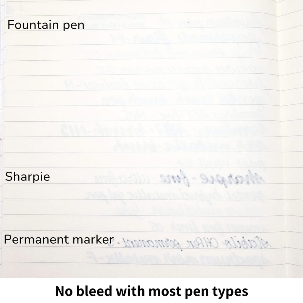Botany A5 Hardcover Notebook – 192 Pages
