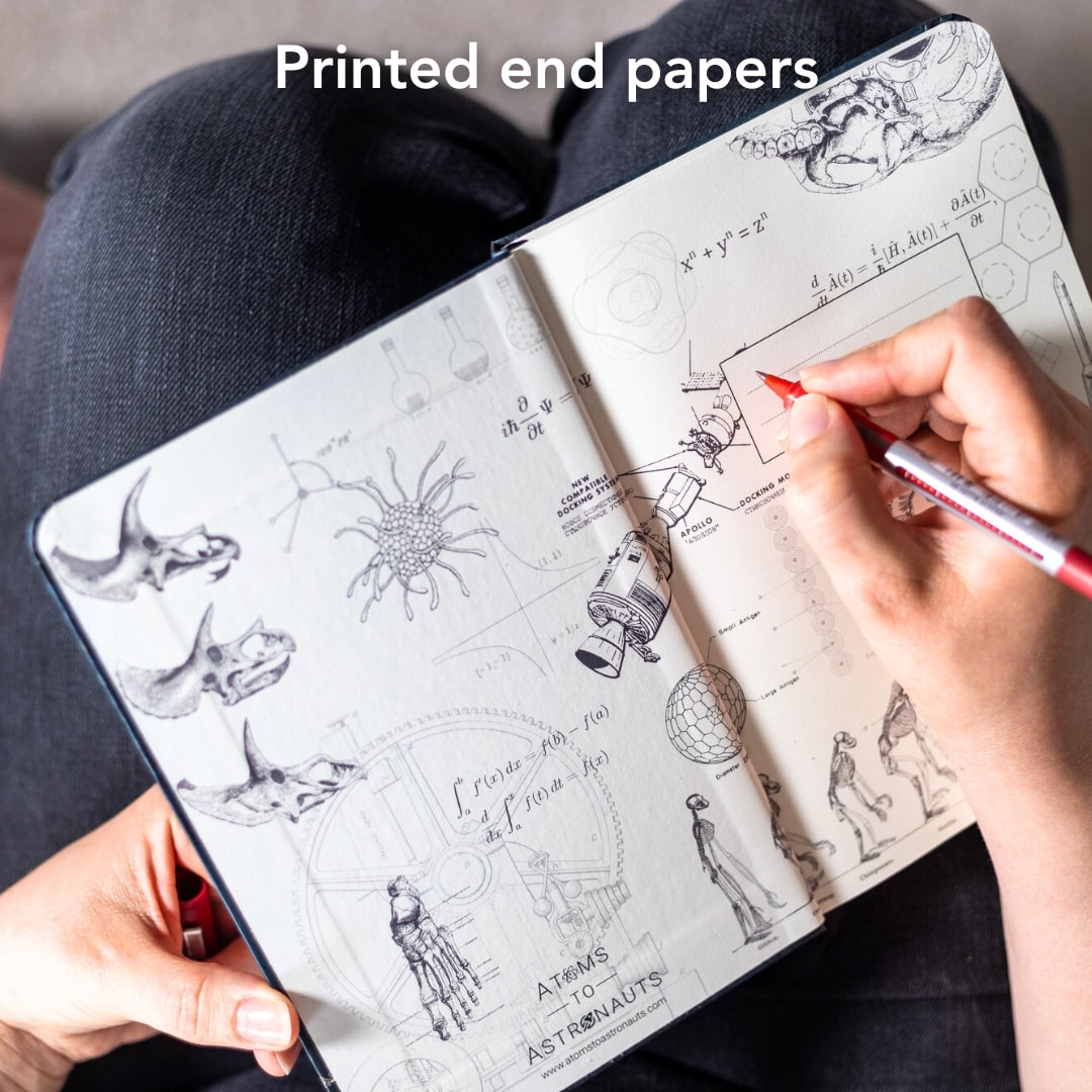 Botany A5 Hardcover Notebook – 192 Pages