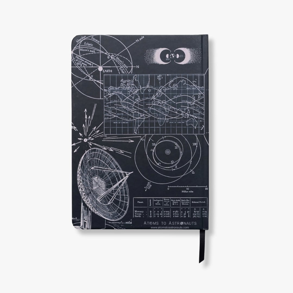 Astronomy A5 Hardcover Notebook – 192 Pages