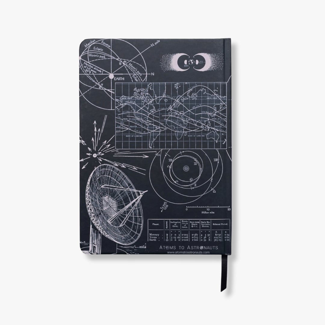 Astronomy A5 Hardcover Notebook – 192 Pages
