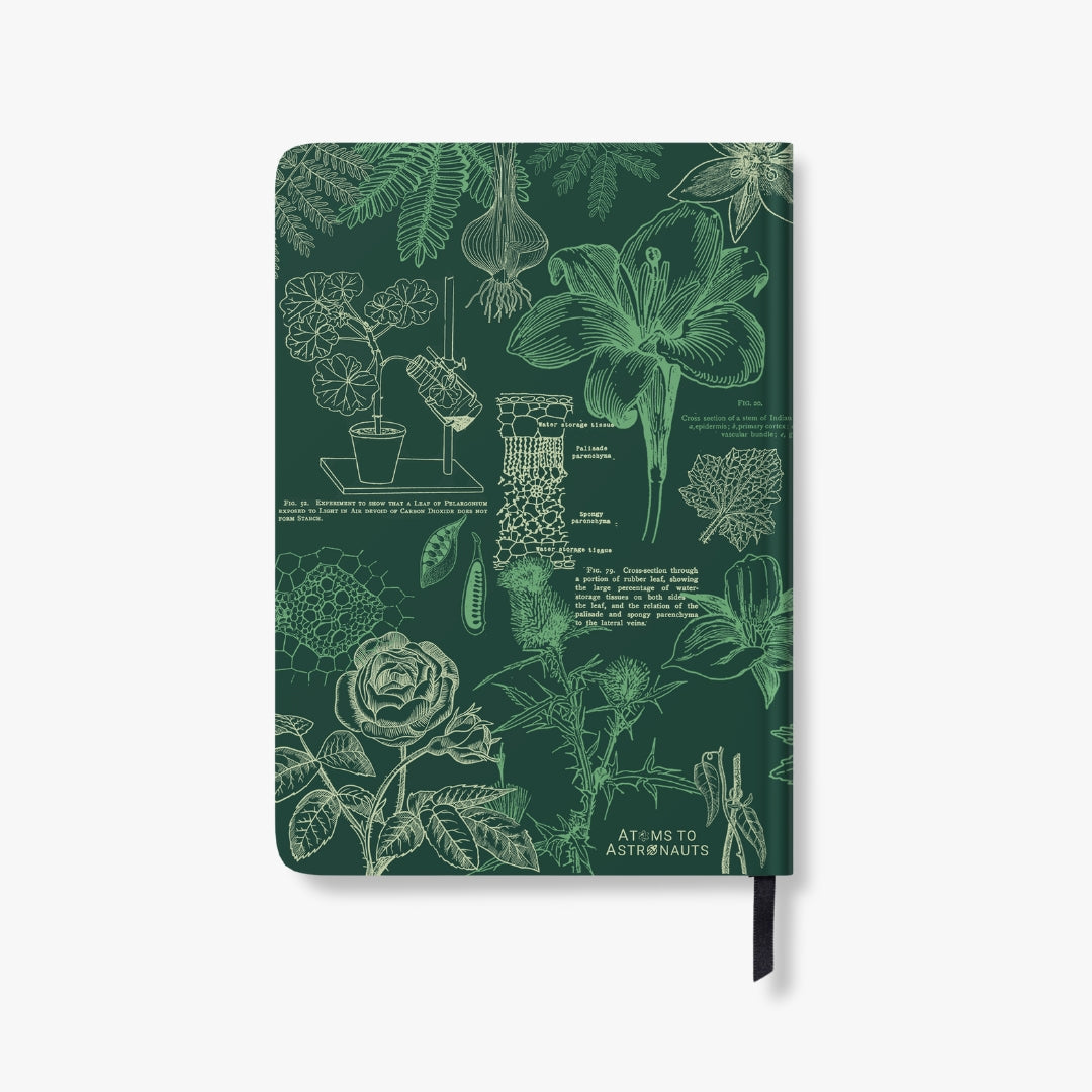 Botany A5 Hardcover Notebook – 192 Pages