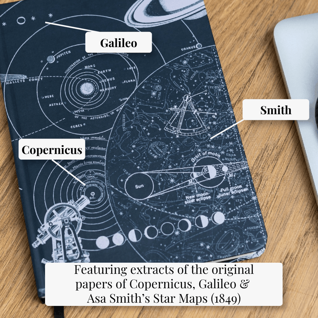 Astronomy A5 Hardcover Notebook – 192 Pages