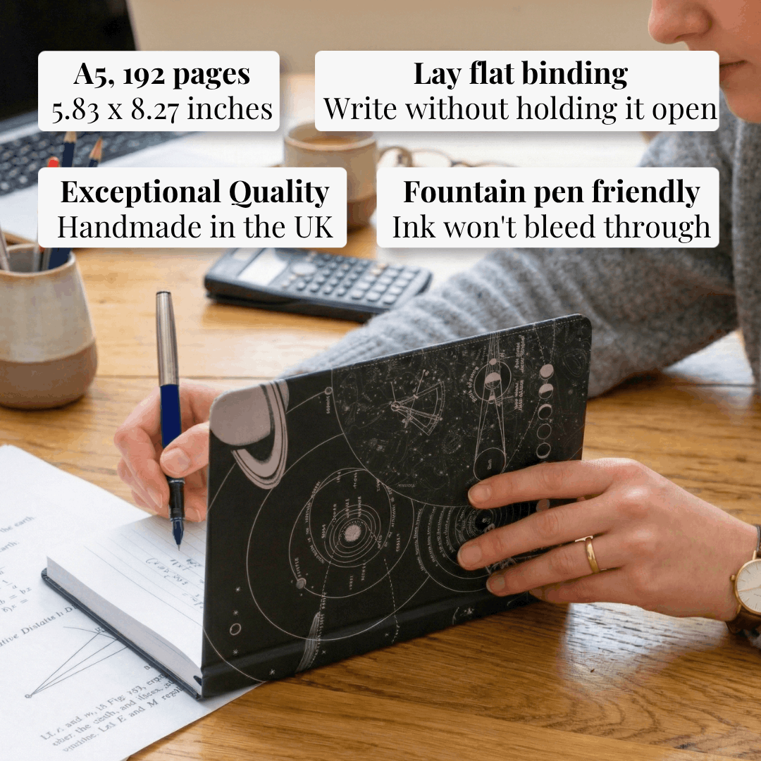 Astronomy A5 Hardcover Notebook – 192 Pages