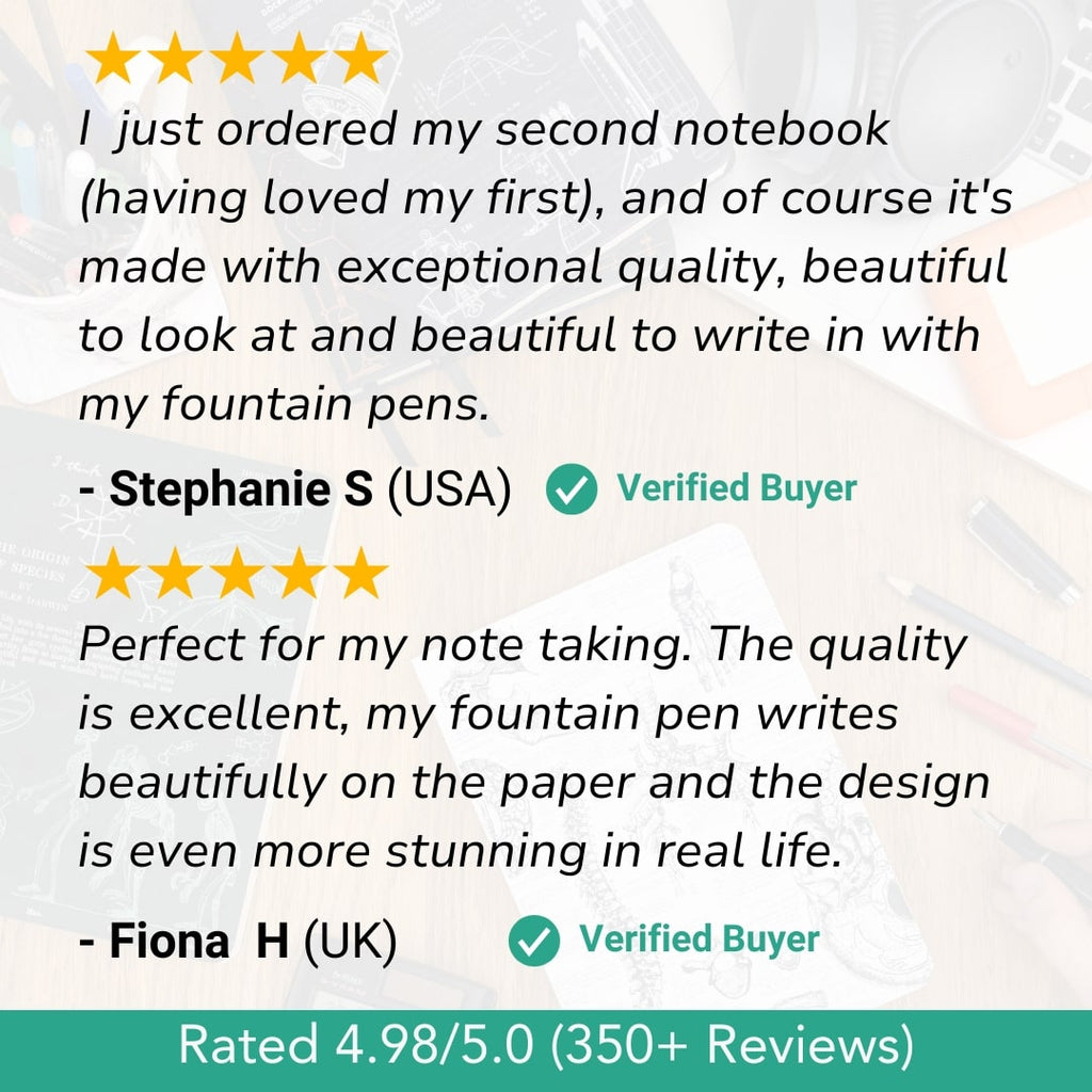 Botany A5 Hardcover Notebook – 192 Pages