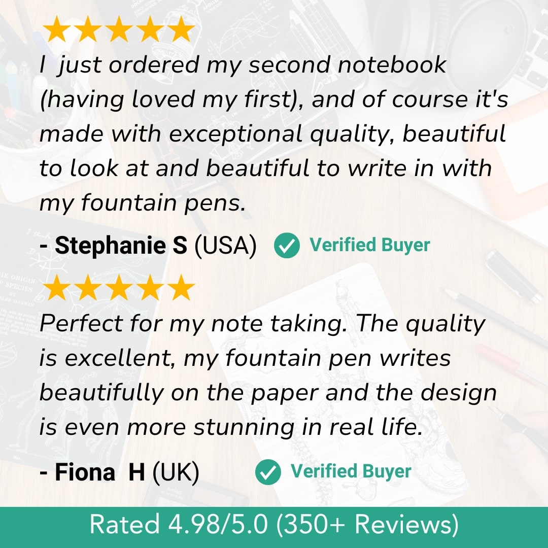 Botany A5 Hardcover Notebook – 192 Pages