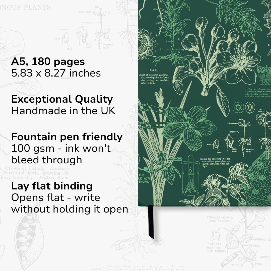 Botany A5 Hardcover Notebook – 192 Pages